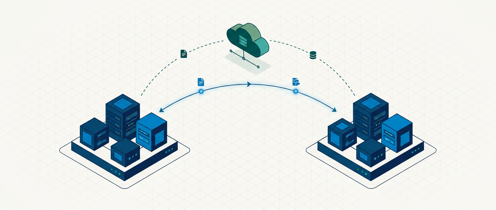 importance of offsite backups