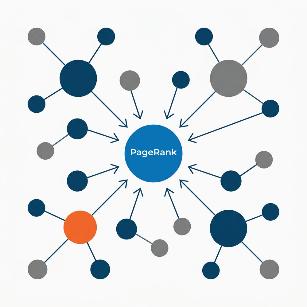 what is pagerank